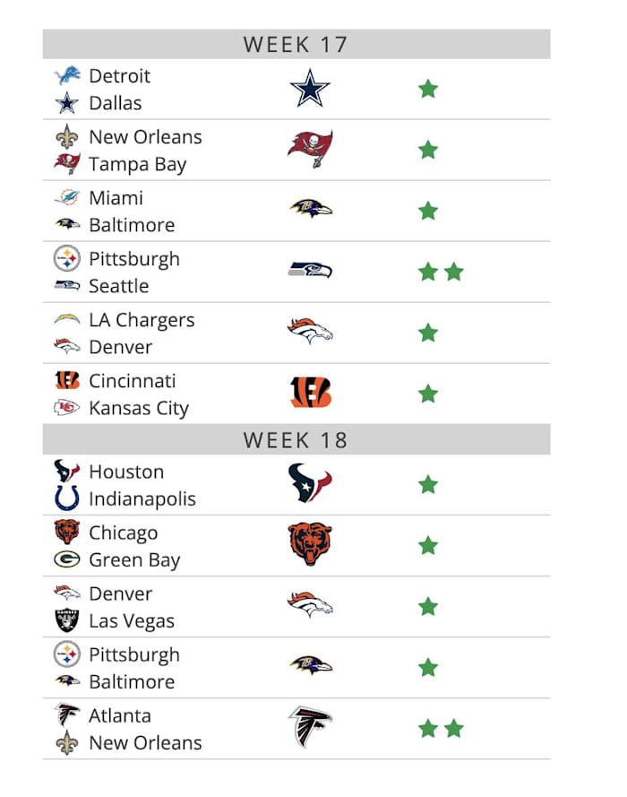 Screenshot 2023-12-29 at 9.03.03 PM